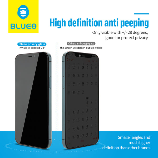 https://caserace.net/products/blueo-privacy-hd-anti-deep-glass-screen-protector-2-5d-for-iphone-12-mini-5-4