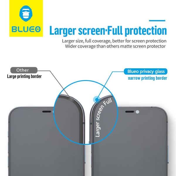 https://caserace.net/products/blueo-privacy-hd-anti-deep-glass-screen-protector-2-5d-for-iphone-12-mini-5-4